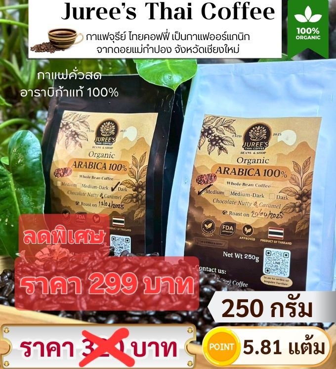 Item-